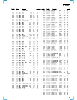 Предварительный просмотр 63 страницы Sony STR-DA777ES - Fm Stereo/fm-am Receiver Service Manual