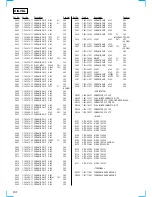 Предварительный просмотр 64 страницы Sony STR-DA777ES - Fm Stereo/fm-am Receiver Service Manual