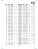 Предварительный просмотр 67 страницы Sony STR-DA777ES - Fm Stereo/fm-am Receiver Service Manual