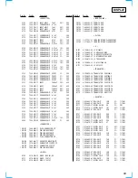 Предварительный просмотр 69 страницы Sony STR-DA777ES - Fm Stereo/fm-am Receiver Service Manual