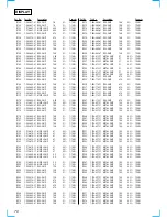 Предварительный просмотр 70 страницы Sony STR-DA777ES - Fm Stereo/fm-am Receiver Service Manual