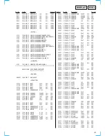 Предварительный просмотр 71 страницы Sony STR-DA777ES - Fm Stereo/fm-am Receiver Service Manual