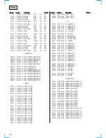 Предварительный просмотр 72 страницы Sony STR-DA777ES - Fm Stereo/fm-am Receiver Service Manual