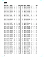 Предварительный просмотр 74 страницы Sony STR-DA777ES - Fm Stereo/fm-am Receiver Service Manual