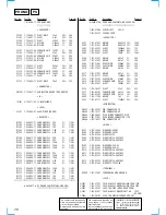 Предварительный просмотр 76 страницы Sony STR-DA777ES - Fm Stereo/fm-am Receiver Service Manual