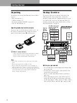 Предварительный просмотр 4 страницы Sony STR-DA80ES - Fm Stereo / Fm-am Receiver Operating Instructions Manual