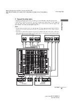 Предварительный просмотр 9 страницы Sony STR-DA9000ES - Fm Stereo/fm-am Receiver Operating Instructions Manual