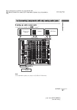 Предварительный просмотр 13 страницы Sony STR-DA9000ES - Fm Stereo/fm-am Receiver Operating Instructions Manual