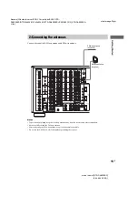 Предварительный просмотр 15 страницы Sony STR-DA9000ES - Fm Stereo/fm-am Receiver Operating Instructions Manual