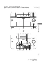 Предварительный просмотр 65 страницы Sony STR-DA9000ES - Fm Stereo/fm-am Receiver Operating Instructions Manual