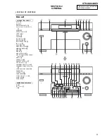 Предварительный просмотр 9 страницы Sony STR-DA9000ES - Fm Stereo/fm-am Receiver Service Manual