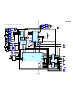 Предварительный просмотр 25 страницы Sony STR-DA9000ES - Fm Stereo/fm-am Receiver Service Manual