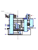 Предварительный просмотр 26 страницы Sony STR-DA9000ES - Fm Stereo/fm-am Receiver Service Manual