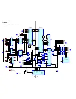 Предварительный просмотр 28 страницы Sony STR-DA9000ES - Fm Stereo/fm-am Receiver Service Manual