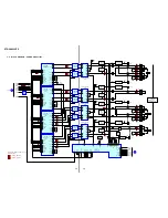 Предварительный просмотр 30 страницы Sony STR-DA9000ES - Fm Stereo/fm-am Receiver Service Manual