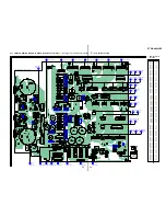 Предварительный просмотр 99 страницы Sony STR-DA9000ES - Fm Stereo/fm-am Receiver Service Manual