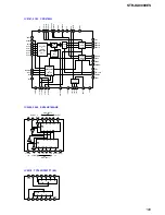 Предварительный просмотр 109 страницы Sony STR-DA9000ES - Fm Stereo/fm-am Receiver Service Manual