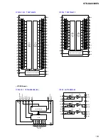 Предварительный просмотр 115 страницы Sony STR-DA9000ES - Fm Stereo/fm-am Receiver Service Manual