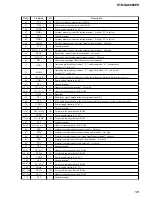 Предварительный просмотр 125 страницы Sony STR-DA9000ES - Fm Stereo/fm-am Receiver Service Manual