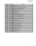 Предварительный просмотр 131 страницы Sony STR-DA9000ES - Fm Stereo/fm-am Receiver Service Manual