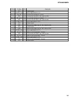 Предварительный просмотр 145 страницы Sony STR-DA9000ES - Fm Stereo/fm-am Receiver Service Manual