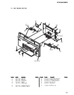 Предварительный просмотр 147 страницы Sony STR-DA9000ES - Fm Stereo/fm-am Receiver Service Manual