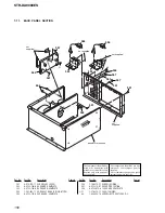 Предварительный просмотр 156 страницы Sony STR-DA9000ES - Fm Stereo/fm-am Receiver Service Manual