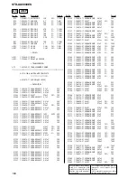 Предварительный просмотр 160 страницы Sony STR-DA9000ES - Fm Stereo/fm-am Receiver Service Manual