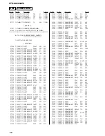 Предварительный просмотр 164 страницы Sony STR-DA9000ES - Fm Stereo/fm-am Receiver Service Manual