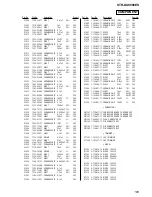 Предварительный просмотр 165 страницы Sony STR-DA9000ES - Fm Stereo/fm-am Receiver Service Manual