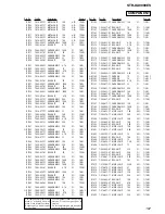 Предварительный просмотр 167 страницы Sony STR-DA9000ES - Fm Stereo/fm-am Receiver Service Manual