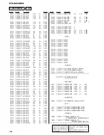 Предварительный просмотр 168 страницы Sony STR-DA9000ES - Fm Stereo/fm-am Receiver Service Manual