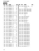 Предварительный просмотр 172 страницы Sony STR-DA9000ES - Fm Stereo/fm-am Receiver Service Manual