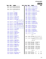 Предварительный просмотр 173 страницы Sony STR-DA9000ES - Fm Stereo/fm-am Receiver Service Manual