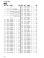 Предварительный просмотр 188 страницы Sony STR-DA9000ES - Fm Stereo/fm-am Receiver Service Manual