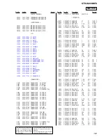 Предварительный просмотр 191 страницы Sony STR-DA9000ES - Fm Stereo/fm-am Receiver Service Manual