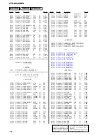 Предварительный просмотр 192 страницы Sony STR-DA9000ES - Fm Stereo/fm-am Receiver Service Manual