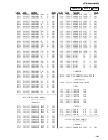 Предварительный просмотр 193 страницы Sony STR-DA9000ES - Fm Stereo/fm-am Receiver Service Manual