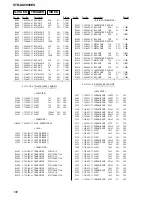 Предварительный просмотр 198 страницы Sony STR-DA9000ES - Fm Stereo/fm-am Receiver Service Manual