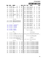 Предварительный просмотр 199 страницы Sony STR-DA9000ES - Fm Stereo/fm-am Receiver Service Manual