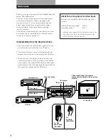 Preview for 4 page of Sony STR-DA90ESG Operating Instructions Manual