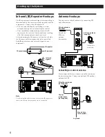 Preview for 6 page of Sony STR-DA90ESG Operating Instructions Manual