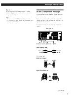 Preview for 7 page of Sony STR-DA90ESG Operating Instructions Manual