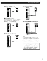 Preview for 13 page of Sony STR-DA90ESG Operating Instructions Manual