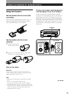 Preview for 15 page of Sony STR-DA90ESG Operating Instructions Manual