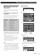 Preview for 19 page of Sony STR-DA90ESG Operating Instructions Manual