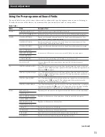 Preview for 31 page of Sony STR-DA90ESG Operating Instructions Manual