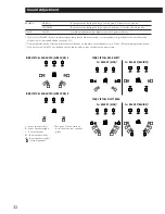 Preview for 32 page of Sony STR-DA90ESG Operating Instructions Manual