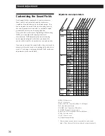 Preview for 34 page of Sony STR-DA90ESG Operating Instructions Manual