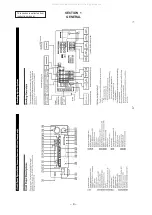 Предварительный просмотр 4 страницы Sony STR-DA90ESG Service Manual